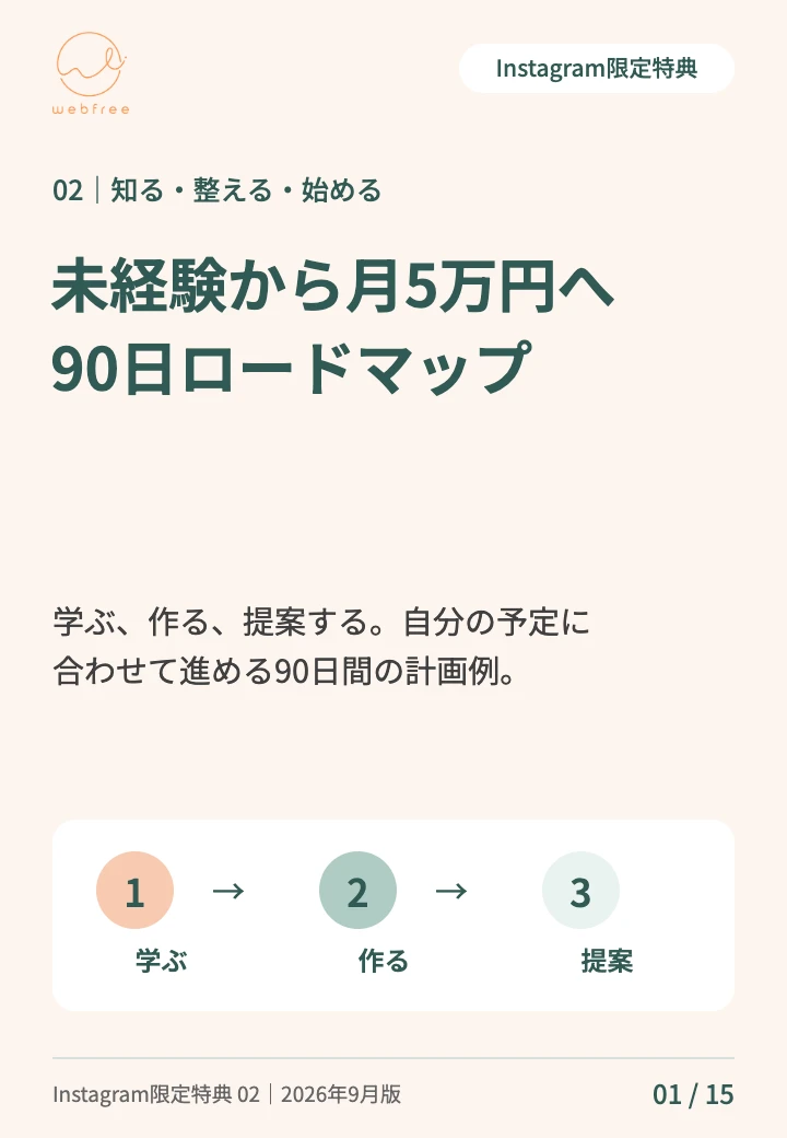 未経験から月5万円へ90日ロードマップの表紙