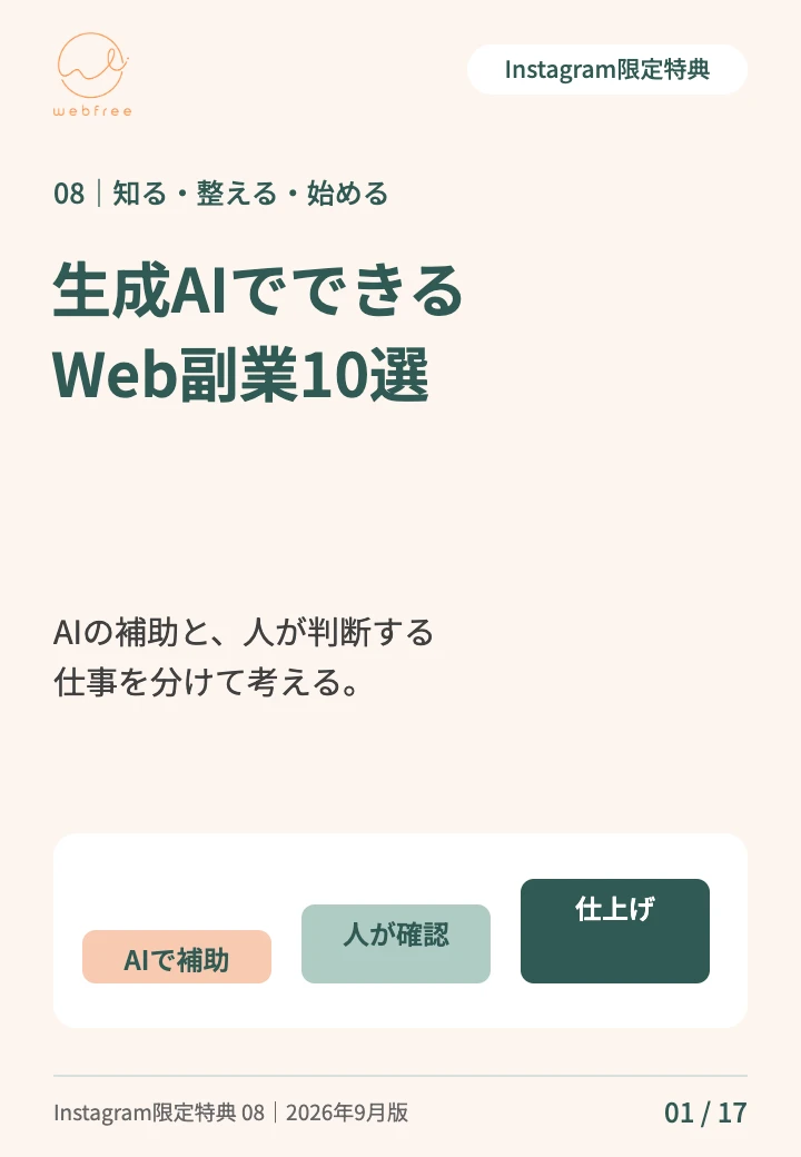 生成AIでできるWeb副業10選の表紙