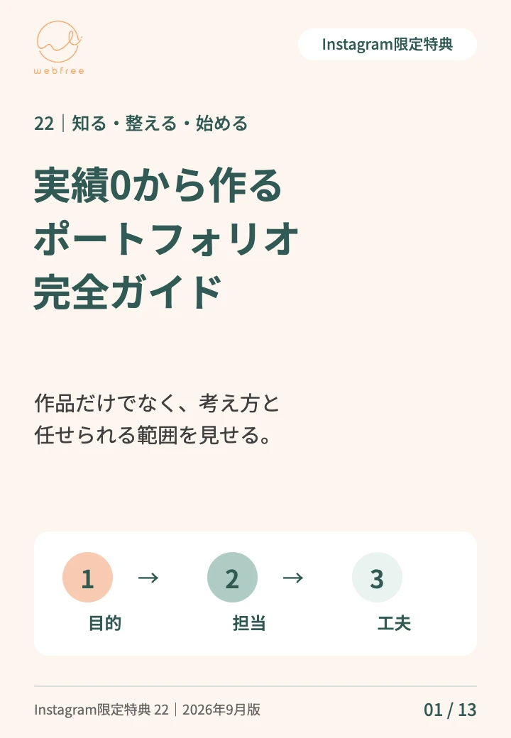 実績0から作るポートフォリオ完全ガイドの表紙